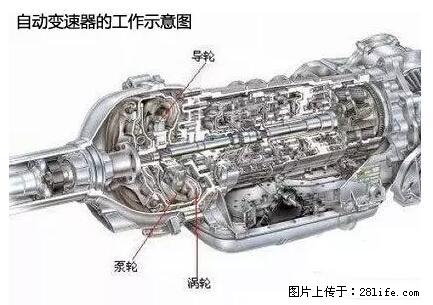 你知道怎么热车和取暖吗？ - 车友部落 - 宣城生活社区 - 宣城28生活网 xuancheng.28life.net