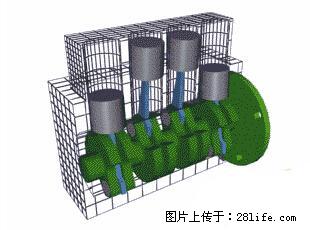 你知道怎么热车和取暖吗？ - 车友部落 - 宣城生活社区 - 宣城28生活网 xuancheng.28life.net