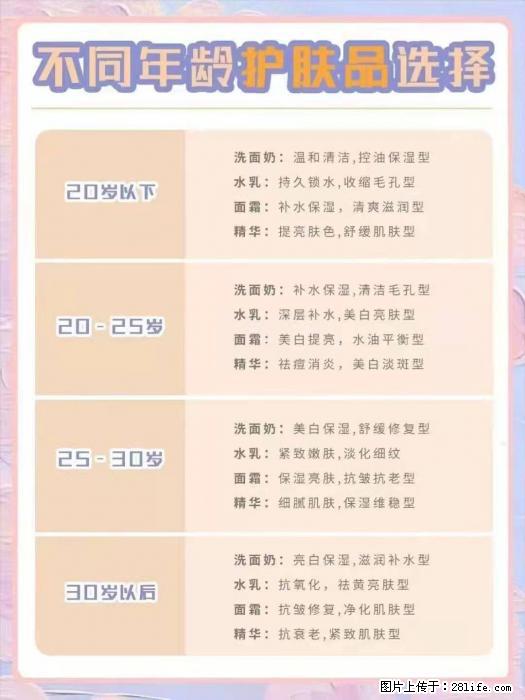 【姬存希】不同年龄，不同护肤的选择，你选对了吗？请爱惜自己！ - 生活日用品 - 居家生活 - 宣城分类信息 - 宣城28生活网 xuancheng.28life.net