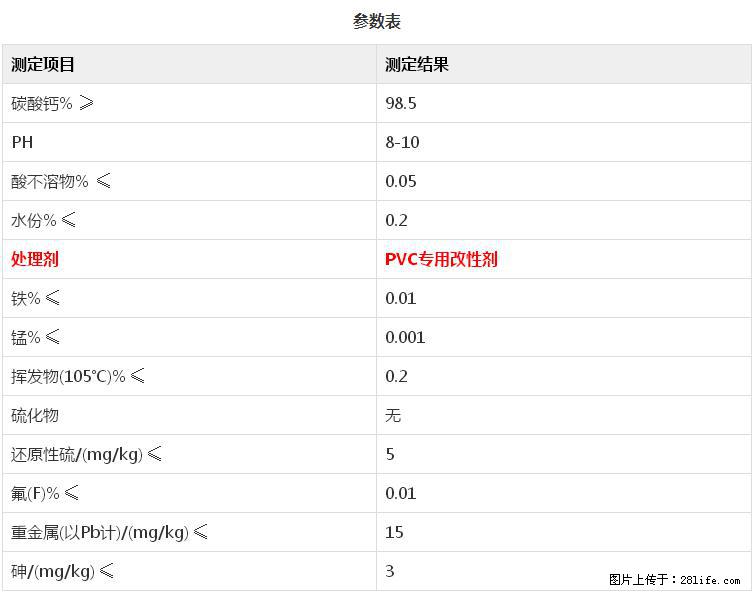 【桂林三鑫新型材料】PVC管材专用复合钙 超细改性碳酸钙 - 新手上路 - 宣城生活社区 - 宣城28生活网 xuancheng.28life.net