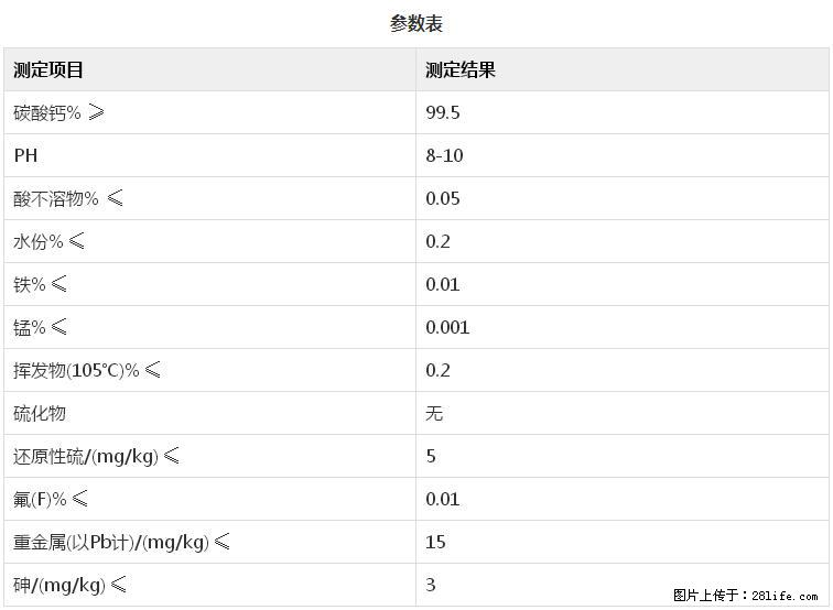 【桂林三鑫新型材料】600目重质碳酸钙 方解石粉重钙粉 - 灌水专区 - 宣城生活社区 - 宣城28生活网 xuancheng.28life.net