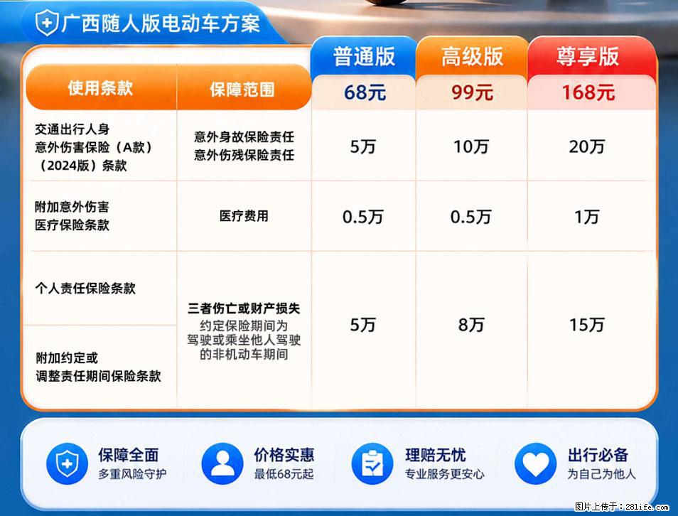 【骑行保障】安全骑行，保障随行！电动车专属保险上线啦！ - 宣城生活资讯 - 宣城28生活网 xuancheng.28life.net